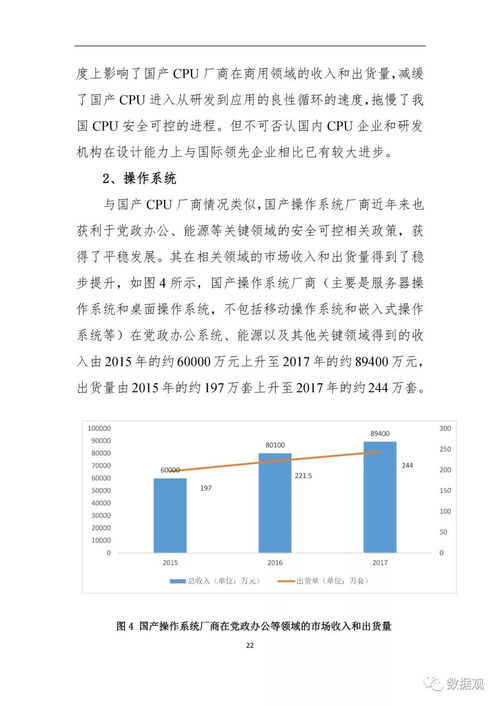 2018中国信息技术产品安全可控年度发展报告发布，网络技术迎来新篇章