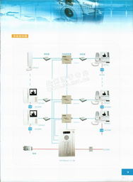 北京开元嘉业智能化信息技术与建筑材料价格网简介
