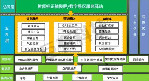 黑科技赋能文旅新体验 巨有科技打造国内首个全域智能导览驿站网络